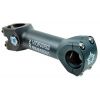 Handlebar Stem - ViceVersa Mag