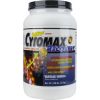 Powdered Drink Mix Cytomax Recovery Vanilla Flavor